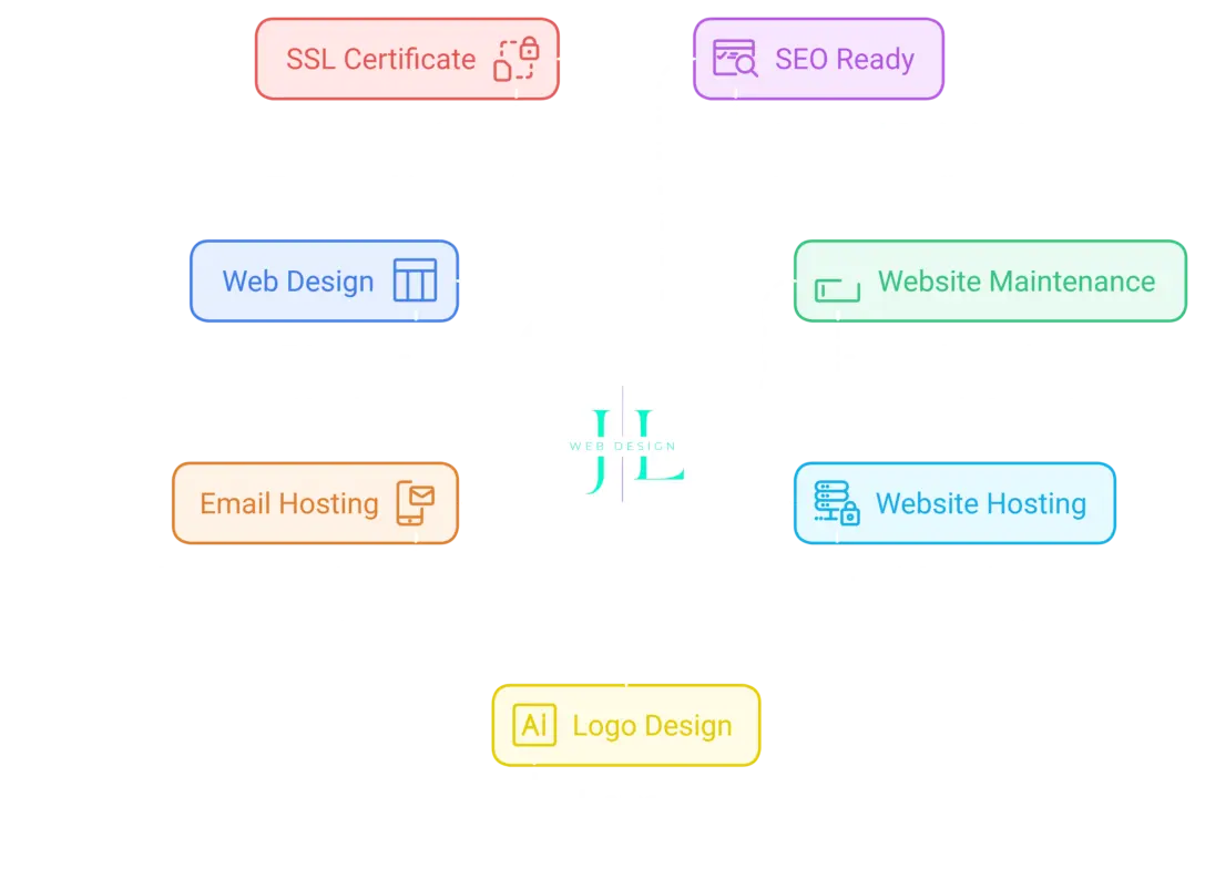 JL Web Design Services